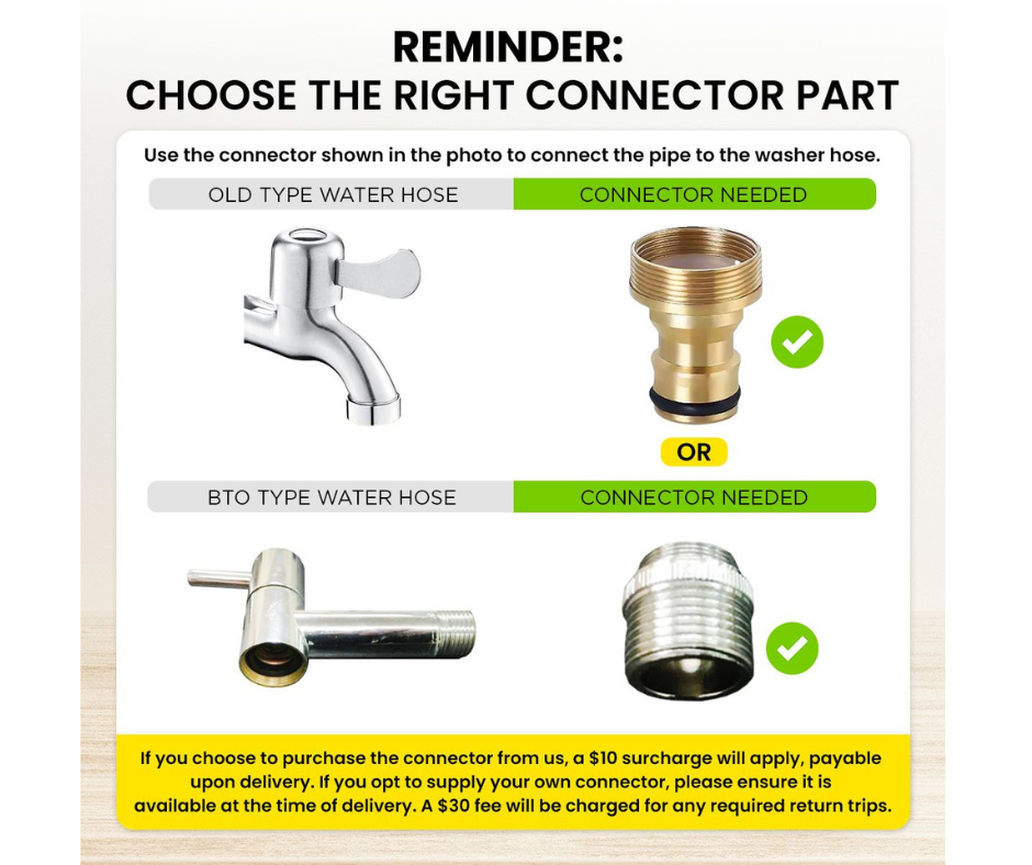 10.5kg Whirlpool Supreme OxyCare Front Load Washer White