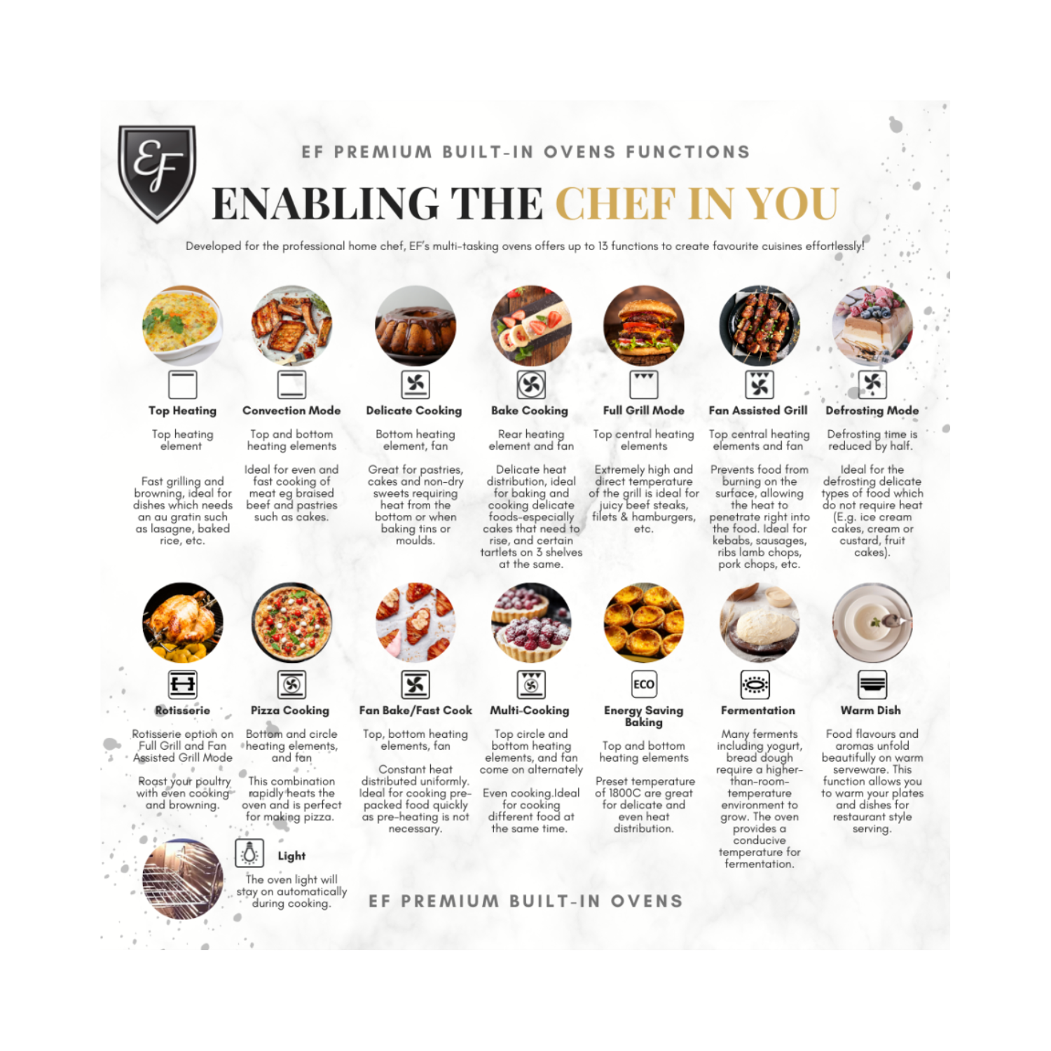 EF BO AE 62 A - 56L 6 Functions Built-in Oven